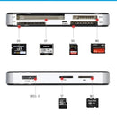 USB 3.0 Multi-Card Reader