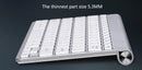 Wireless Mini Keyboard and Mouse Set