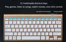 Wireless Mini Keyboard and Mouse Set